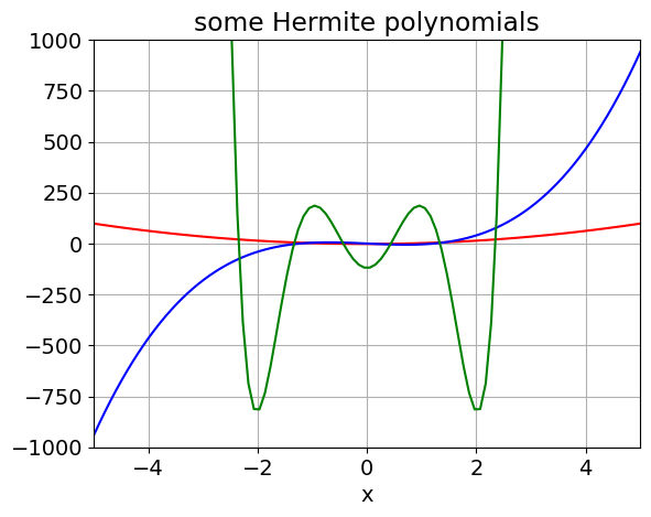 ../_images/Python crib_41_0.png